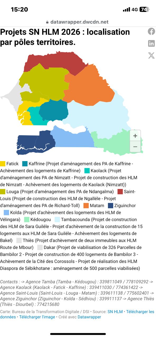 Des territoires en mouvement : la cartographie 2026 des projets SN HLM 🏡